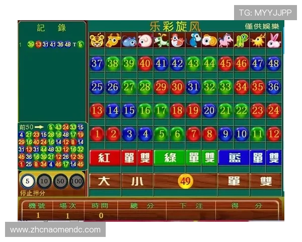 2023年最受欢迎的六合彩游戏网址排行榜及用户评价分析 2023年最受欢迎的六合彩游戏网址排行榜及用户评价分析