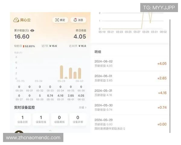 ag视讯app提现流程与要点安全快速实现收益
